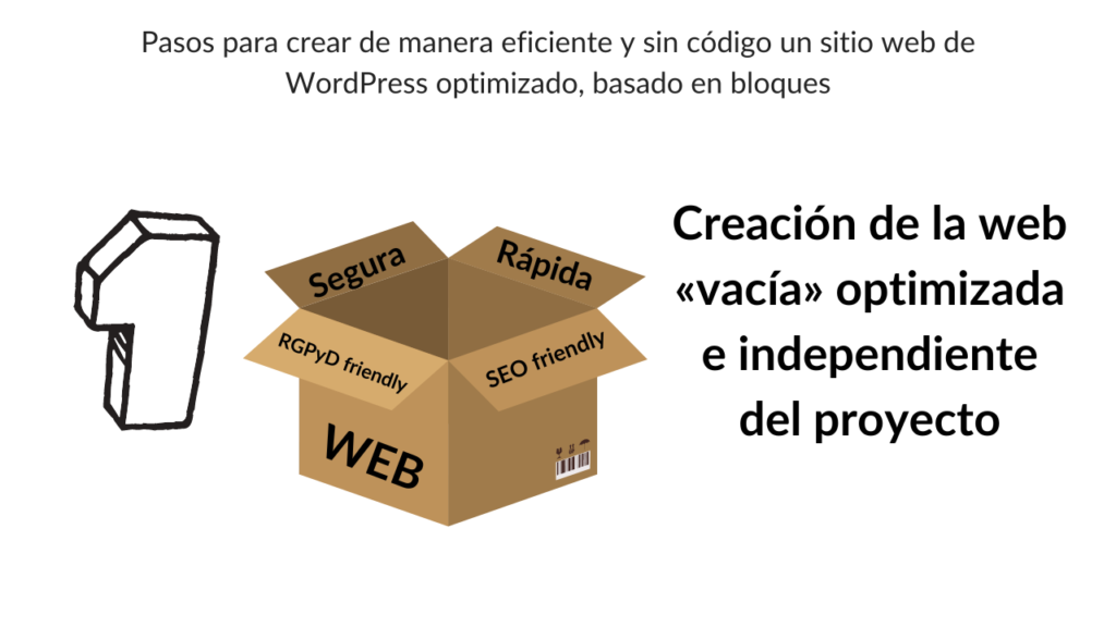 2-1024x576 Cómo crear y diseñar una web de WordPress eficiente en tan solo dos pasos